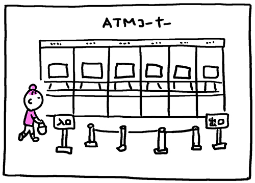 ATM-05